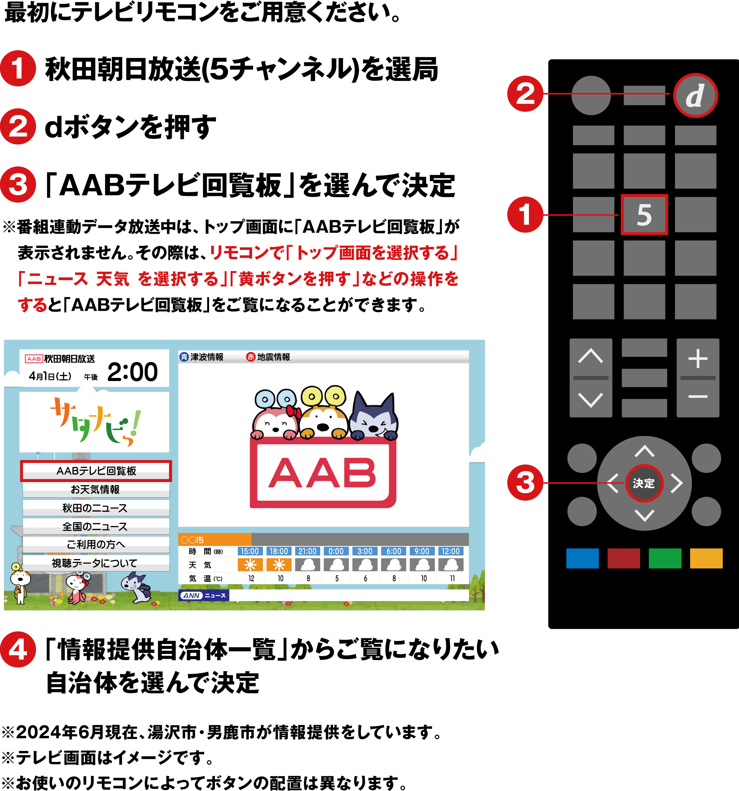 AABテレビ回覧板ご利用方法